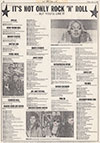 Daily News June 5, 1987