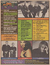 2000-11-16 ad Independent Weekly Nov 15-21, 2000